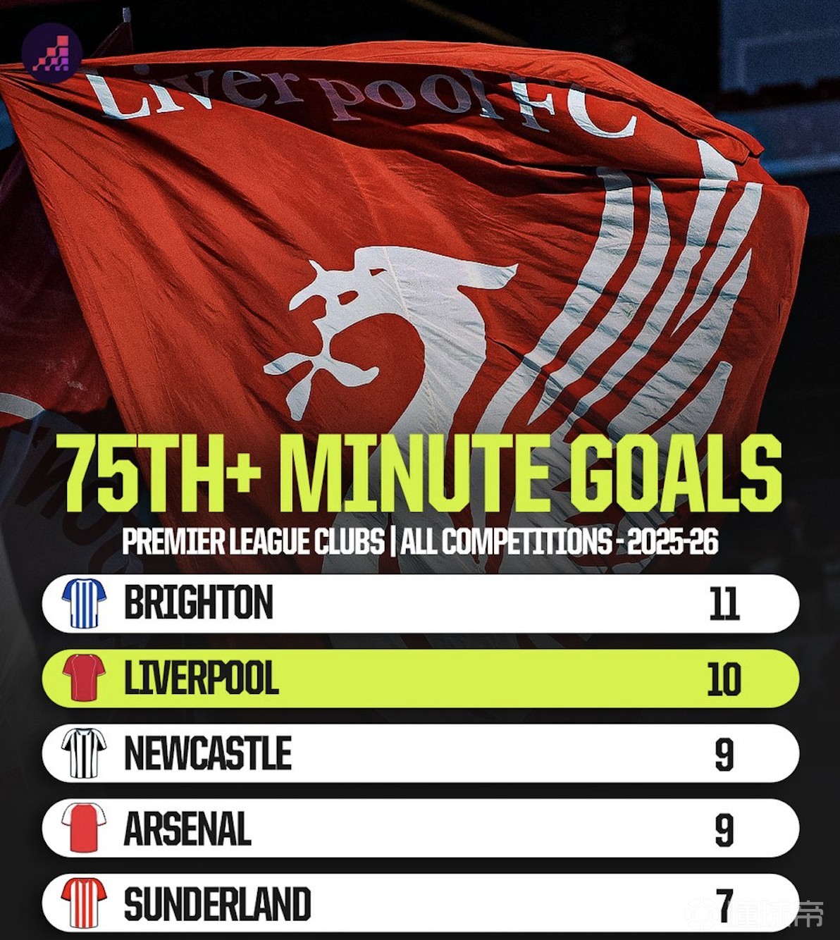 爱游戏官方线上登录 -阿森纳vs布莱顿前瞻